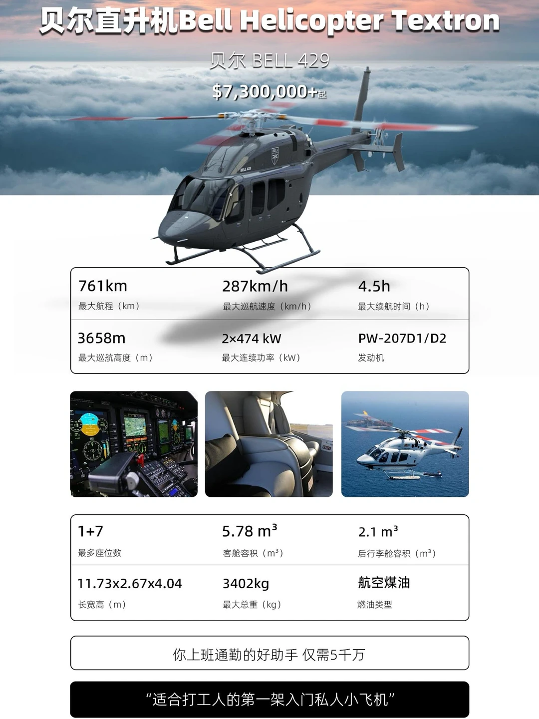 适合打工人的第一架入门私人小飞机☺️
