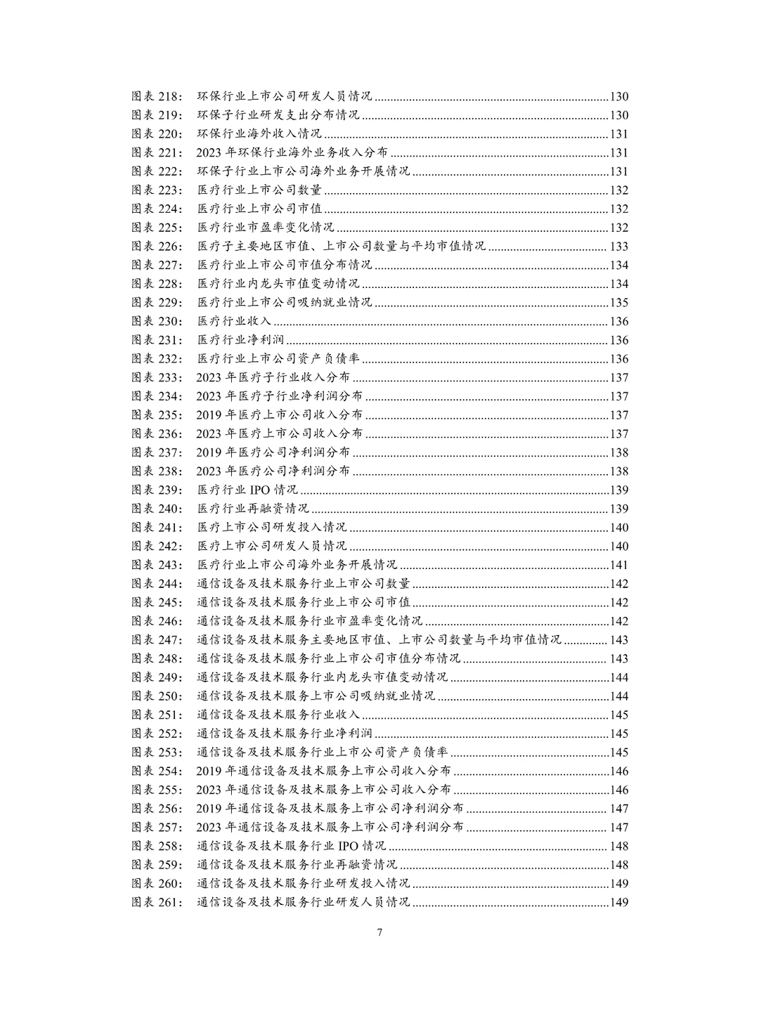 中国上市公司高端制造业发展报告（2024）