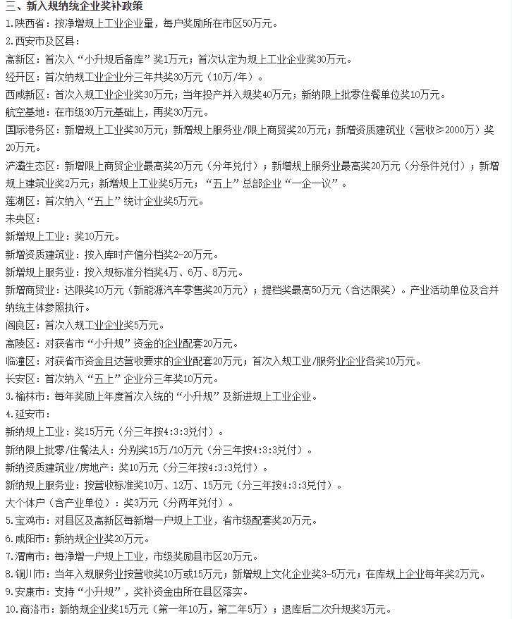 2025年陕西省省、市级企业政策补贴大全