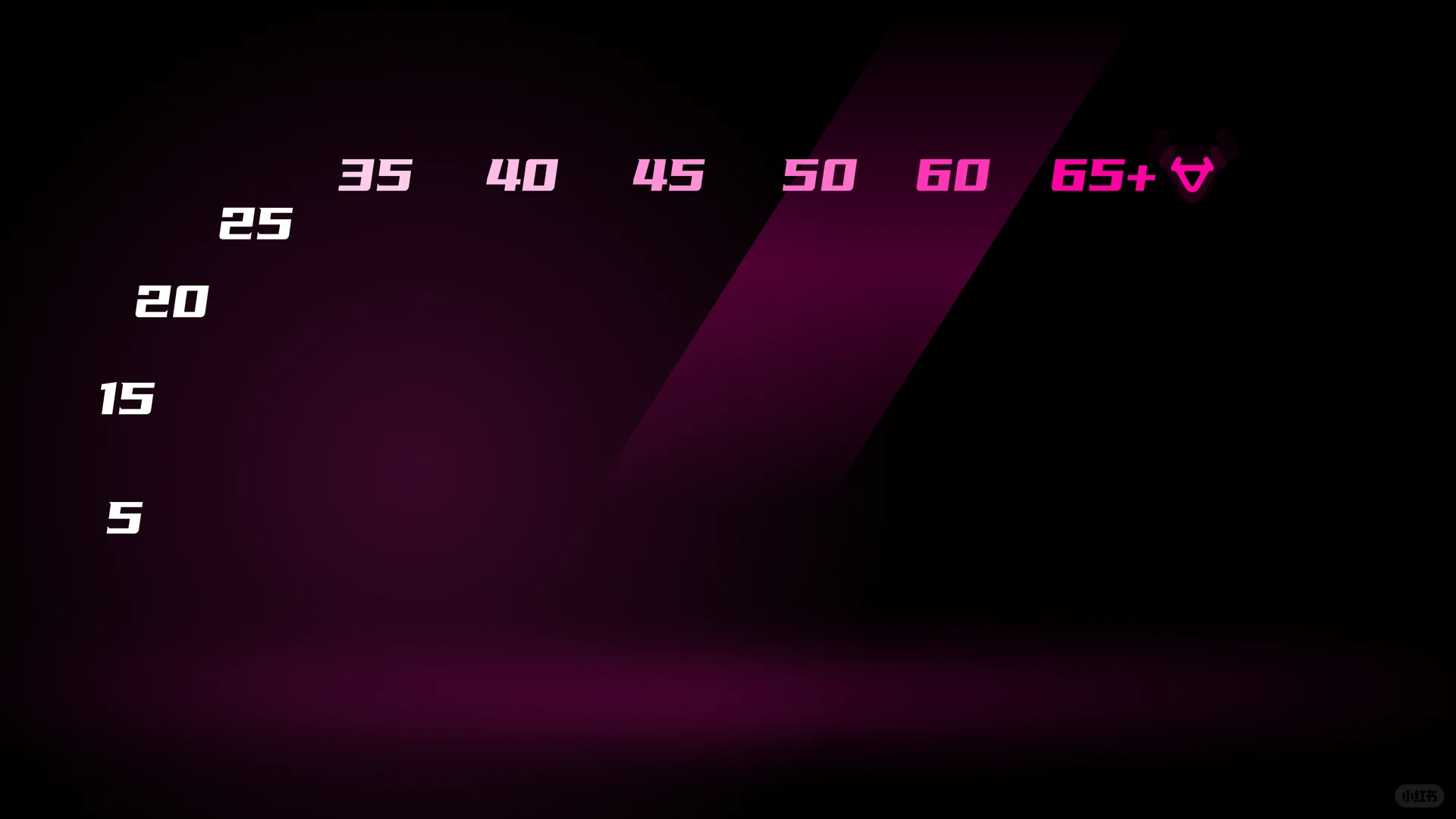 小牛NXT，FXT大师仪表壁纸