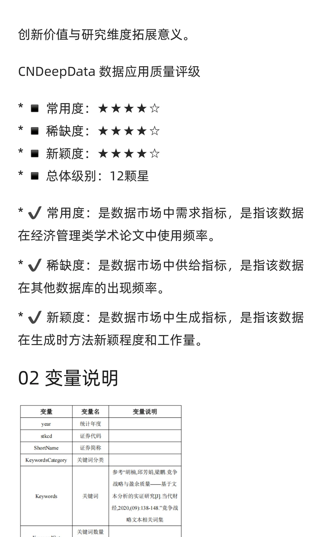 CNDD-0382上市公司竞争战略文本统计