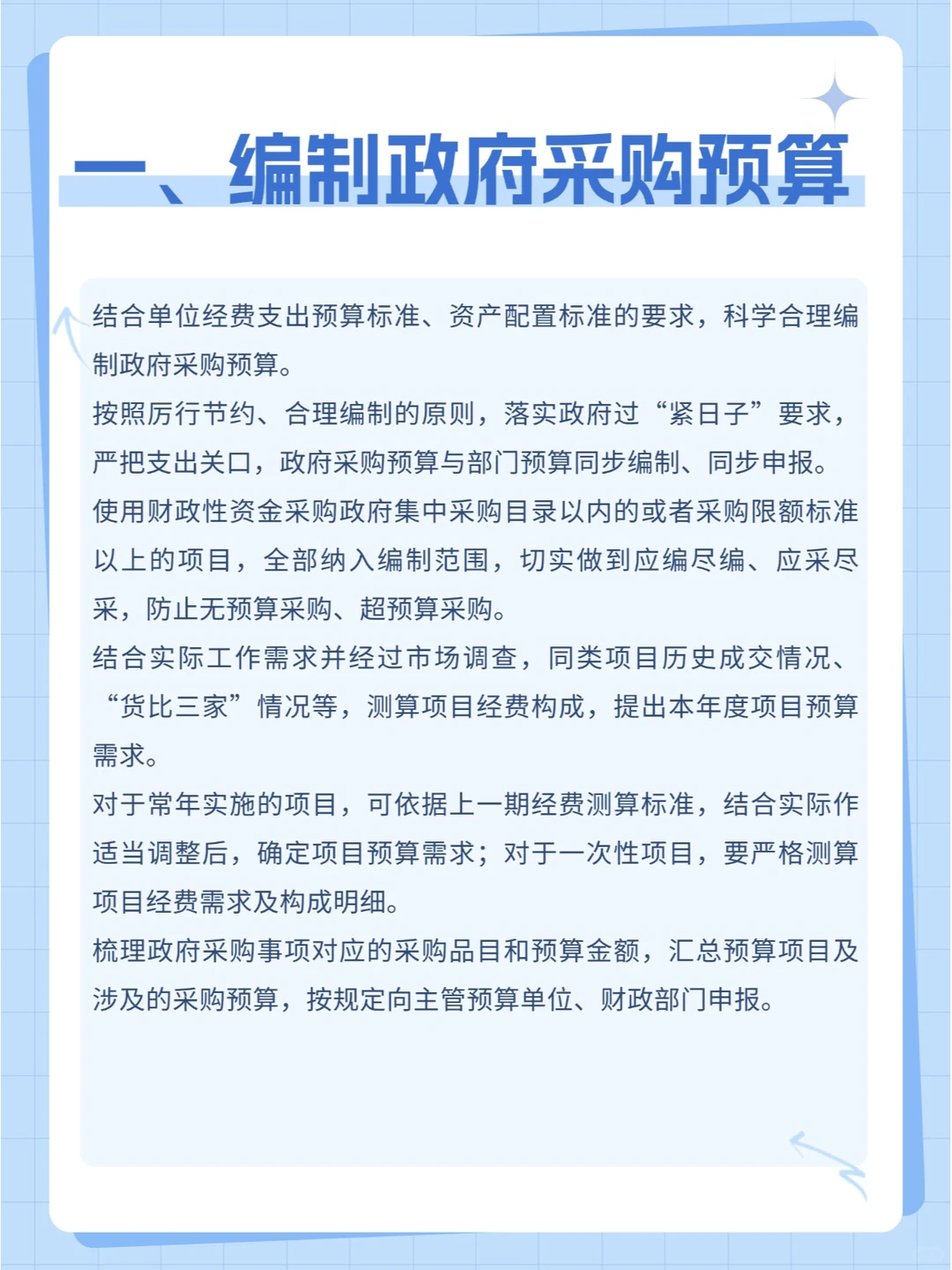 政府采购流程大揭秘：带你一探究竟