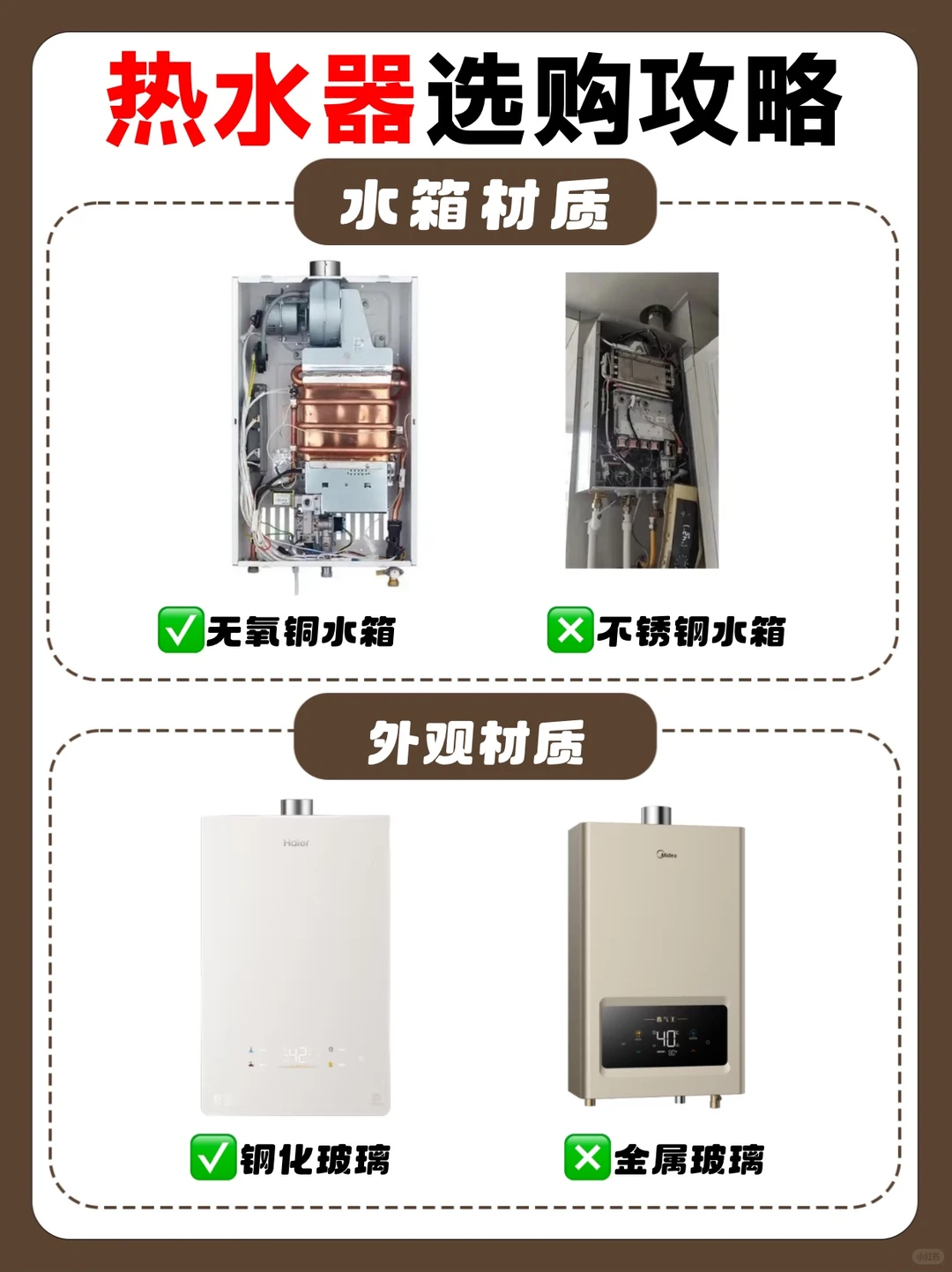 智能热水器，速热节能，沐浴生活更舒适！