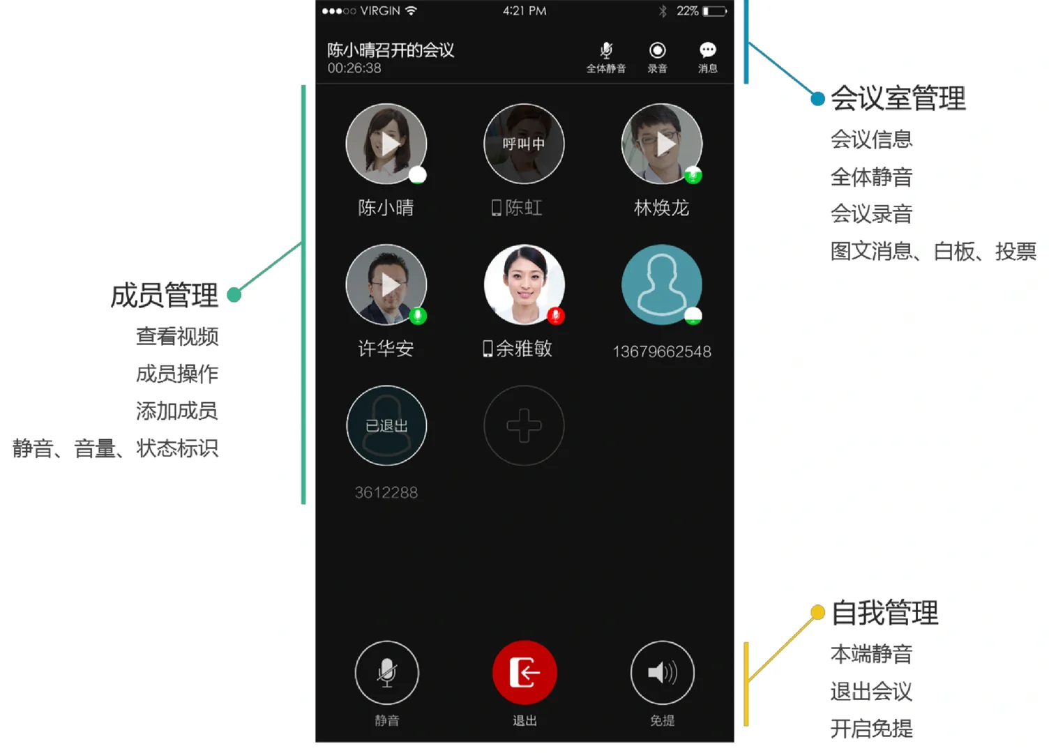 我眼中真正极致的IP通信