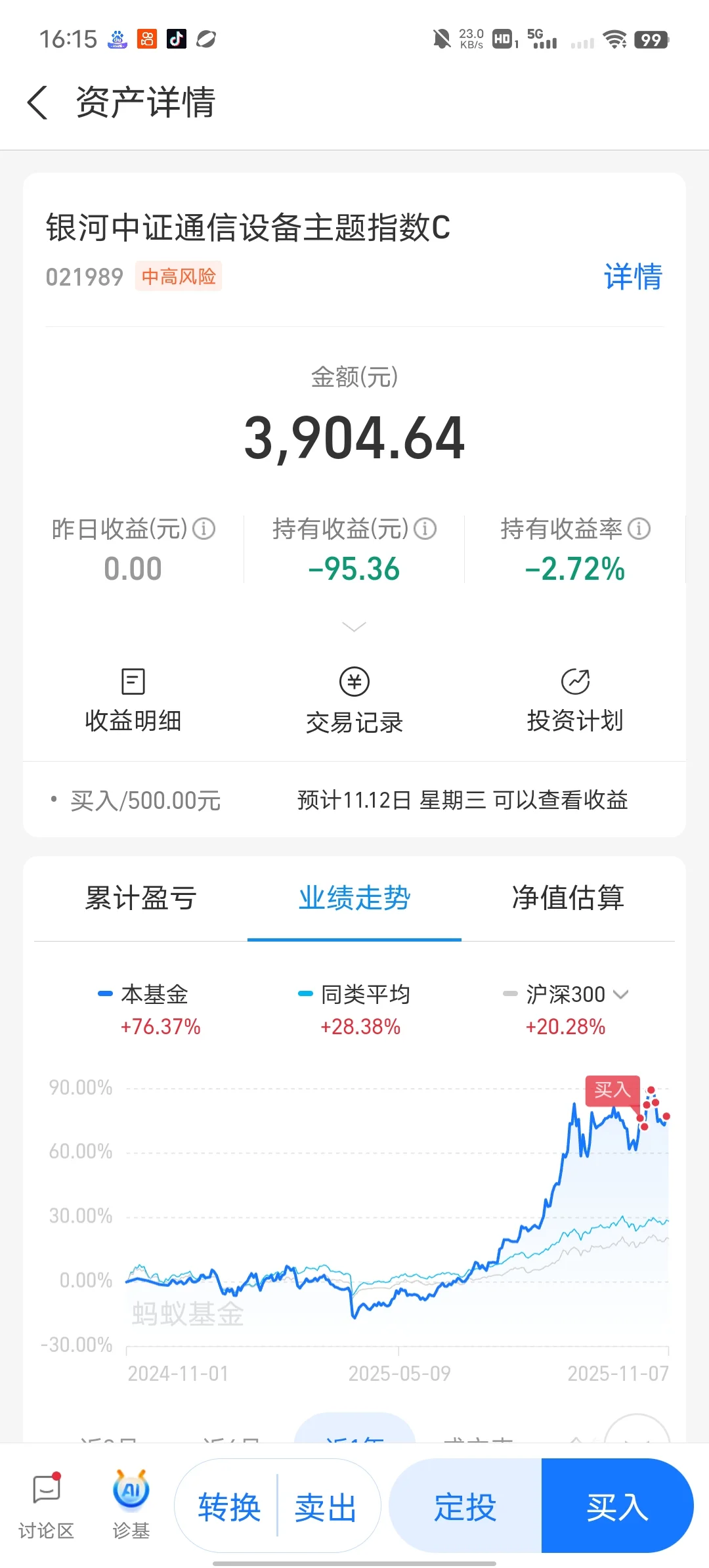 加仓这波操作我先冲了?