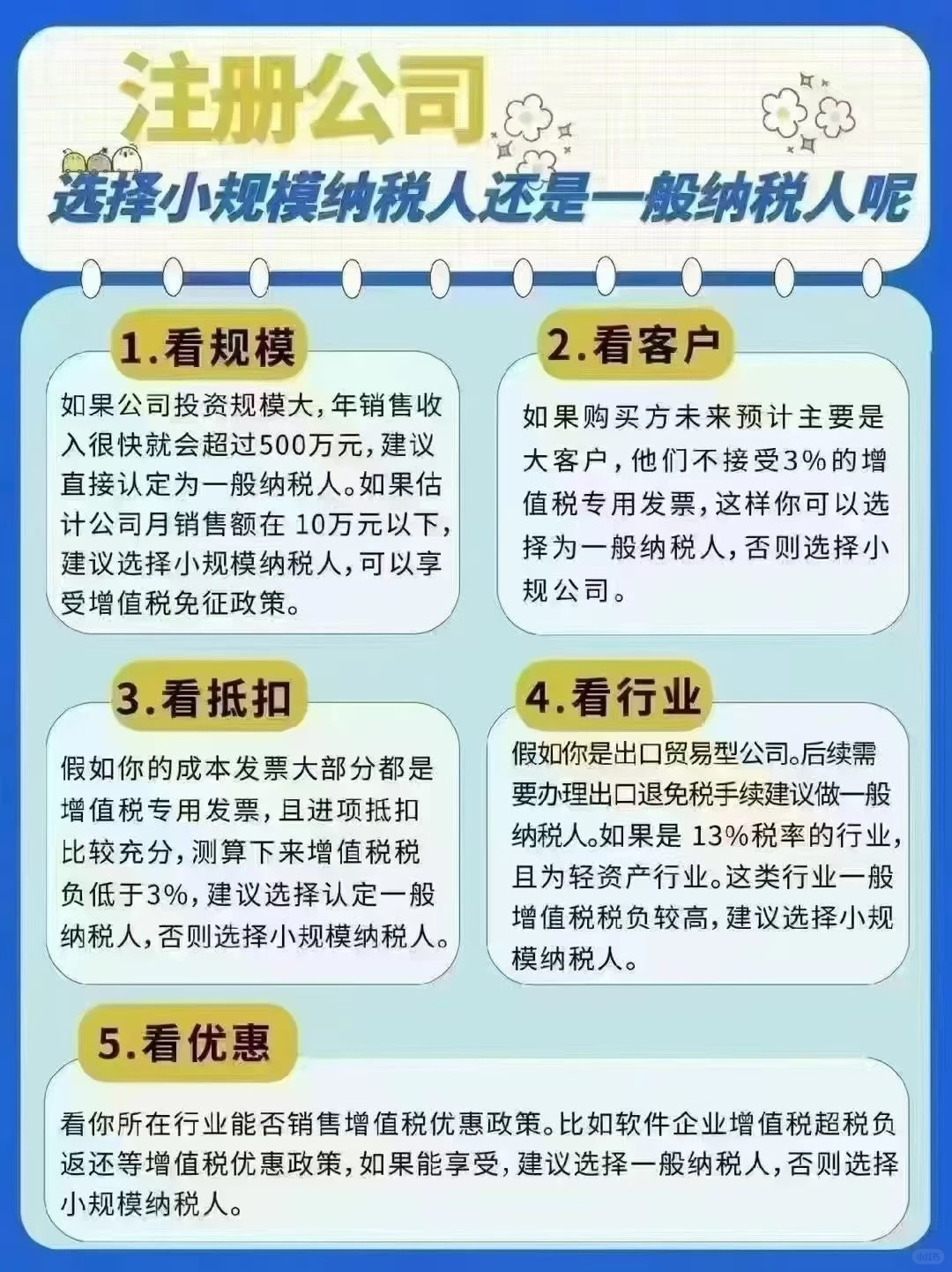 如何选择公司规模