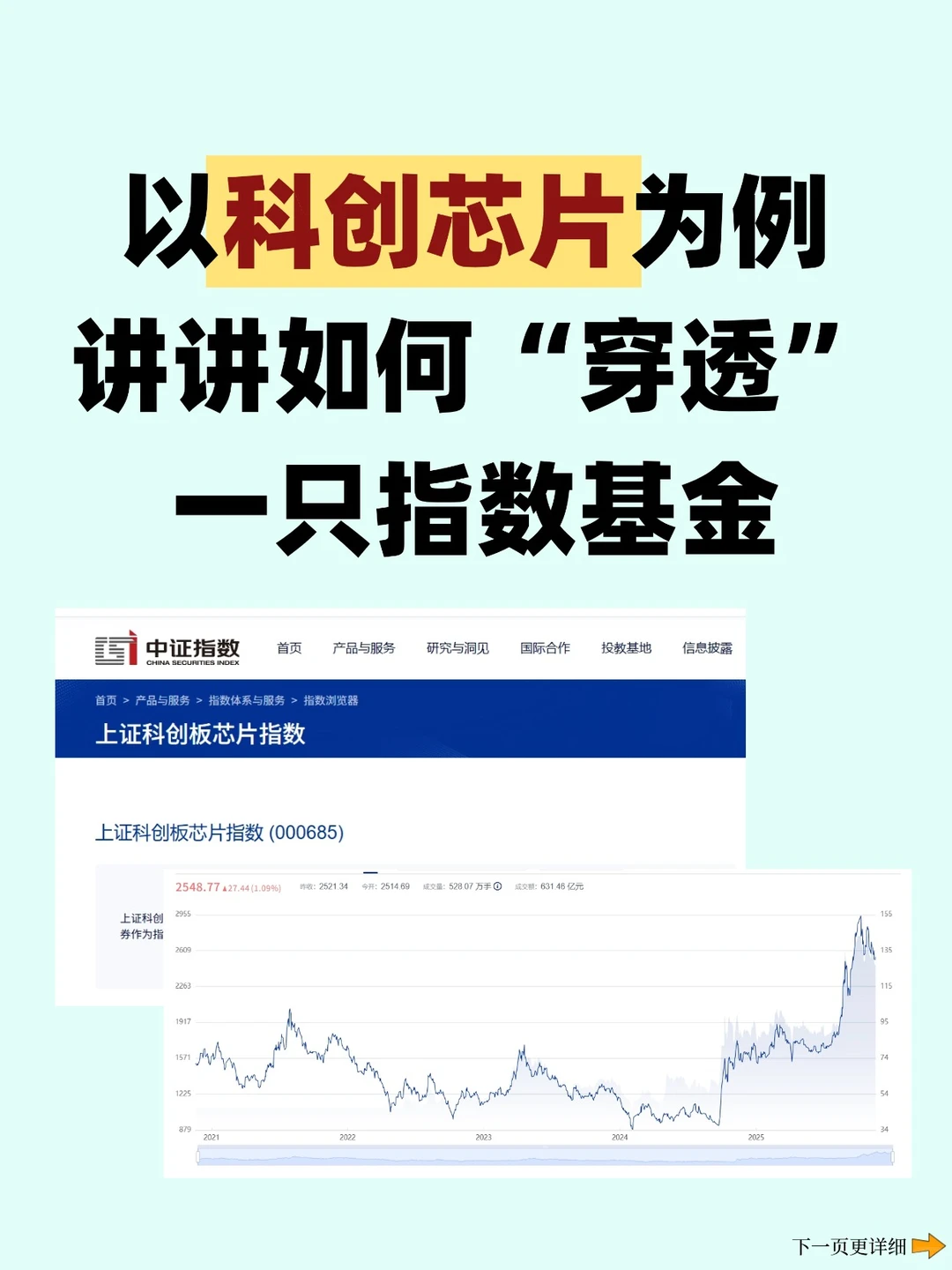 以科创芯片为例，怎样看“透”一只指数