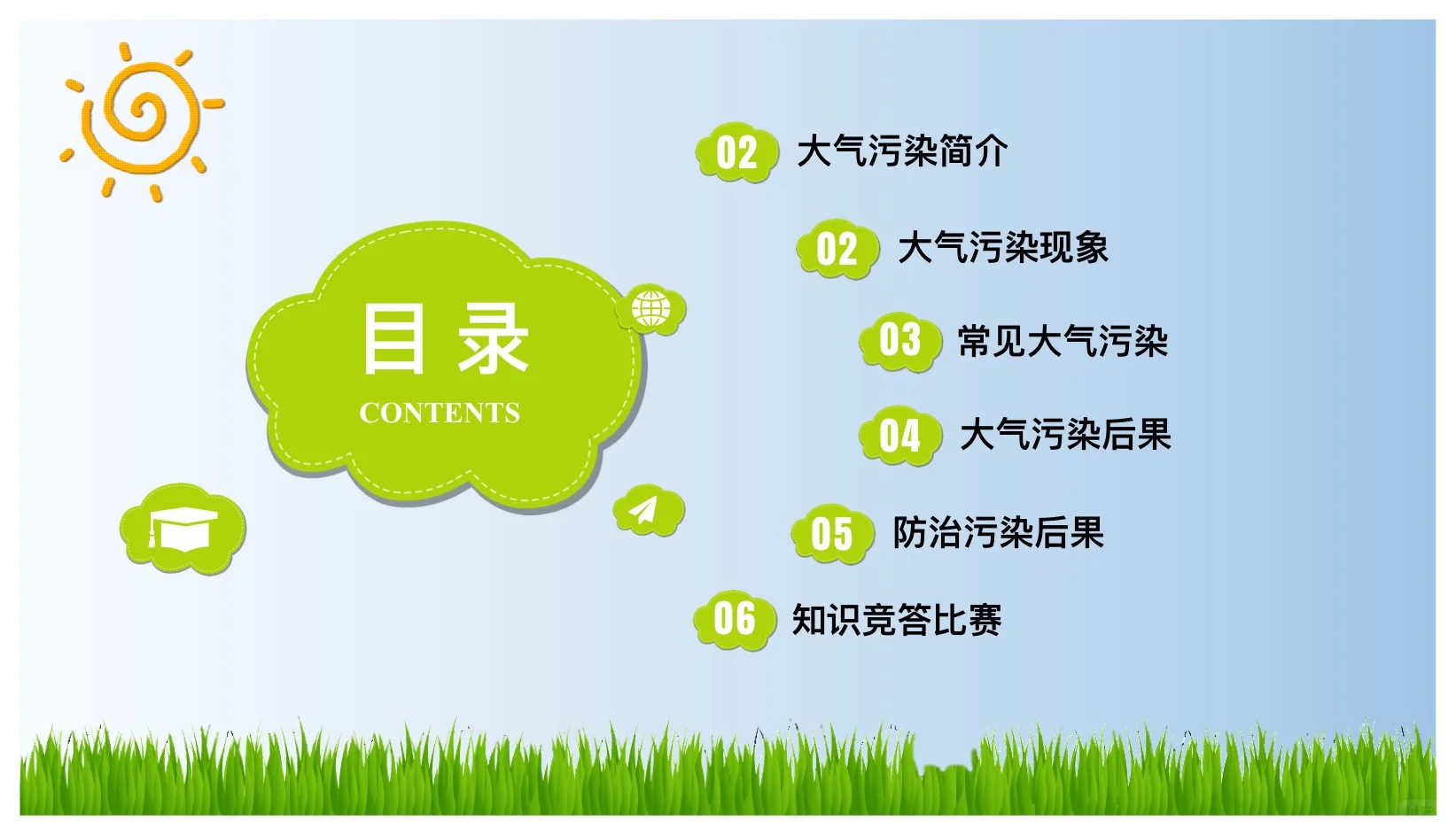 防治大气污染主题家长课堂ppt课件