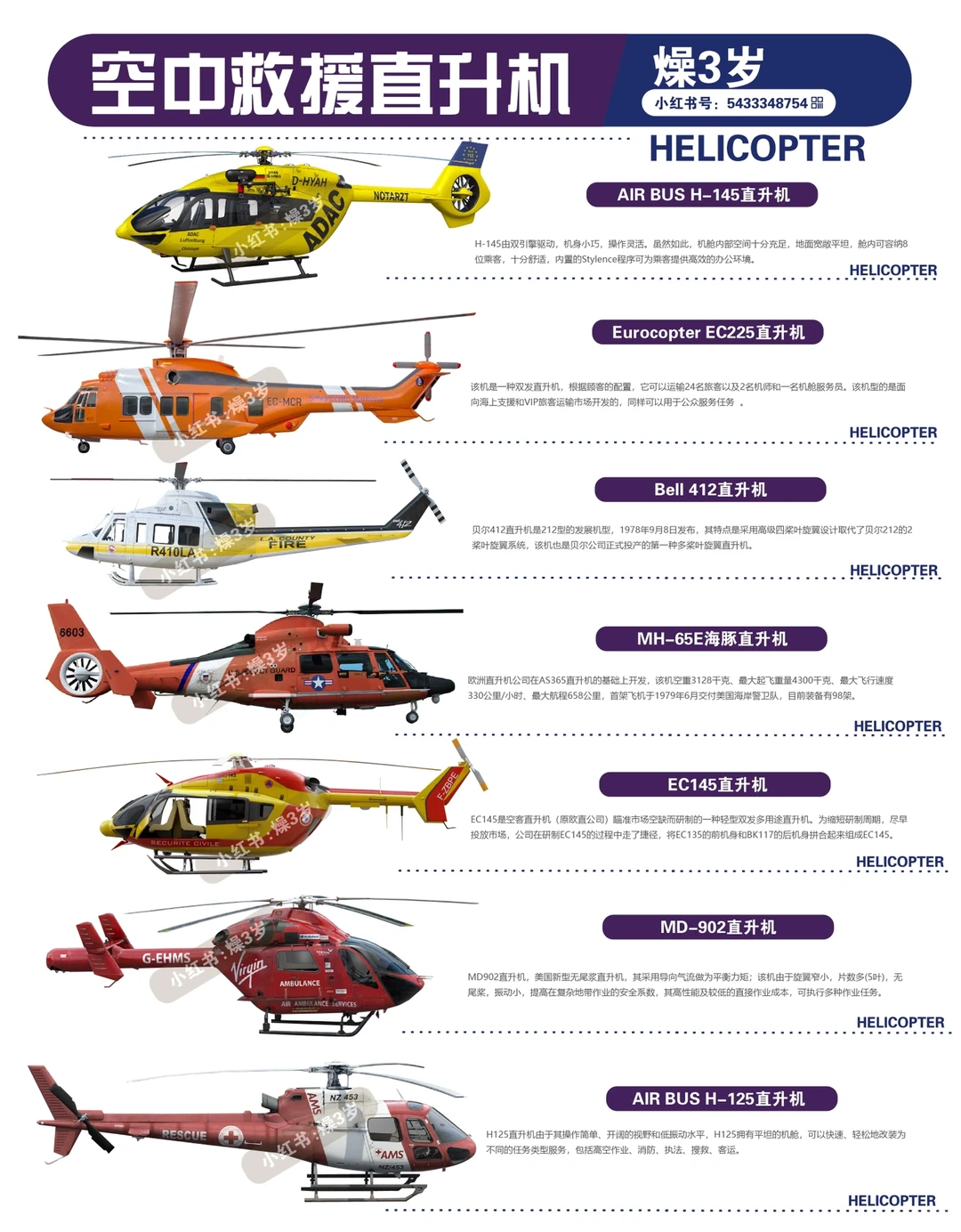 空中救援直升机