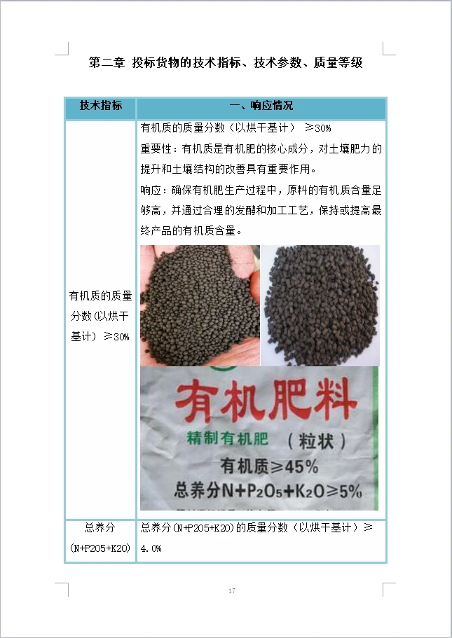 高标准农田建设项目农田地工程有机肥采购