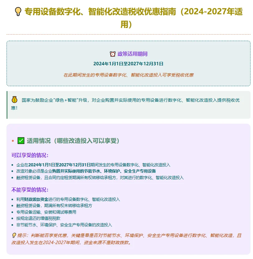 节能节水环保设备数字化、智能化改造税收优