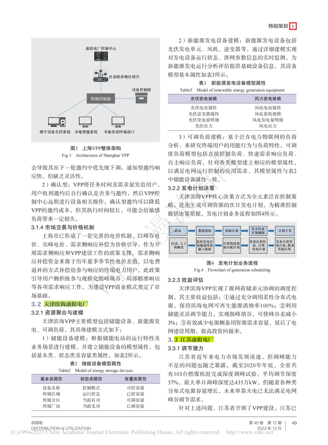 虚拟电厂·论文研读