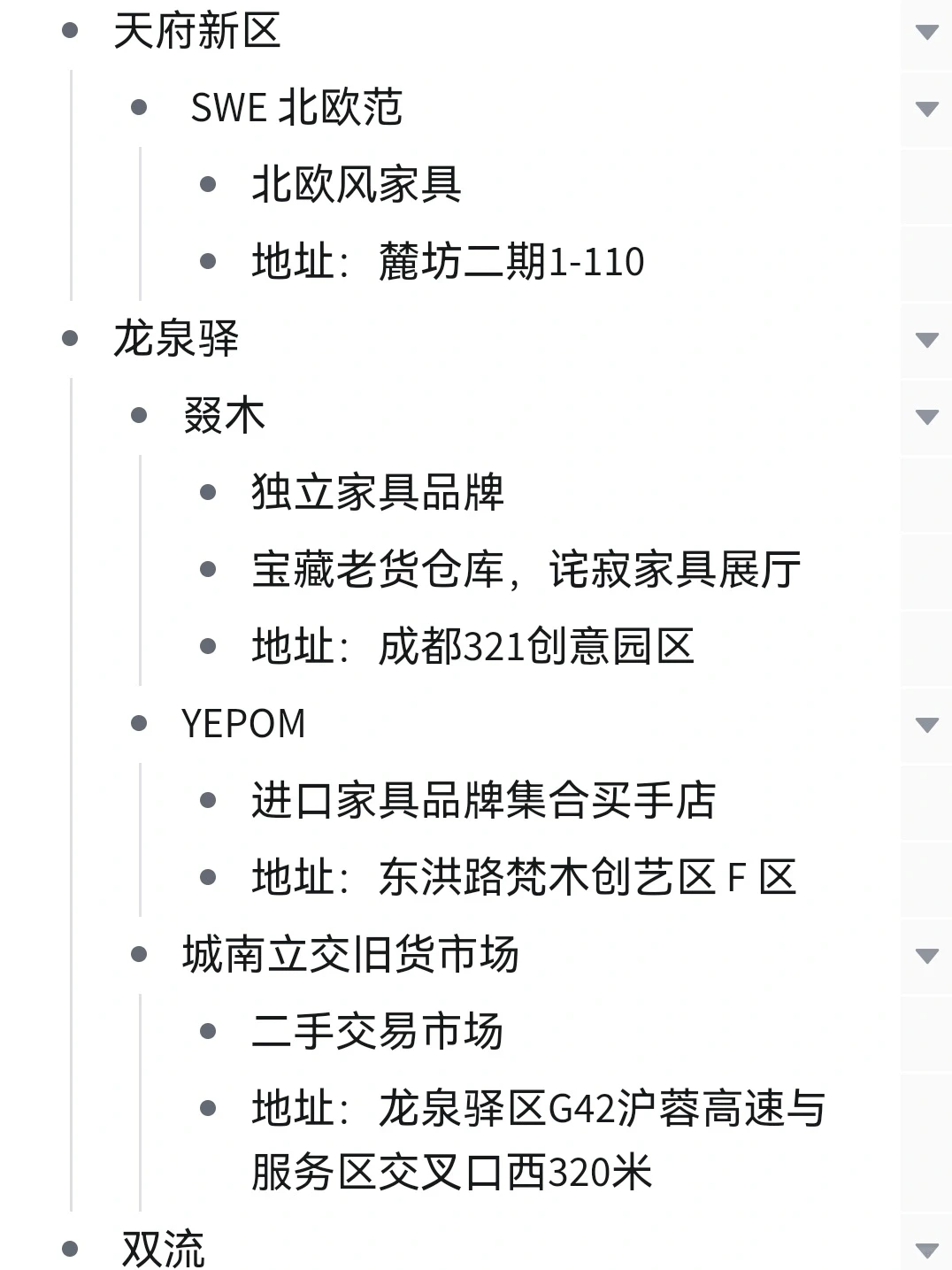 装修笔记?36.成都建材市场和家具市场