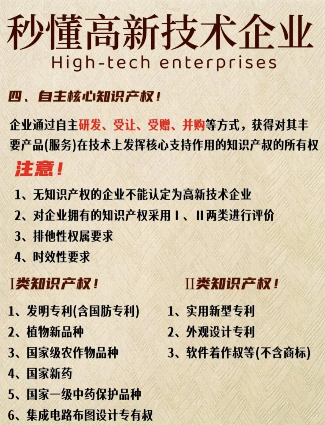 了解下秒懂高新技术企业！