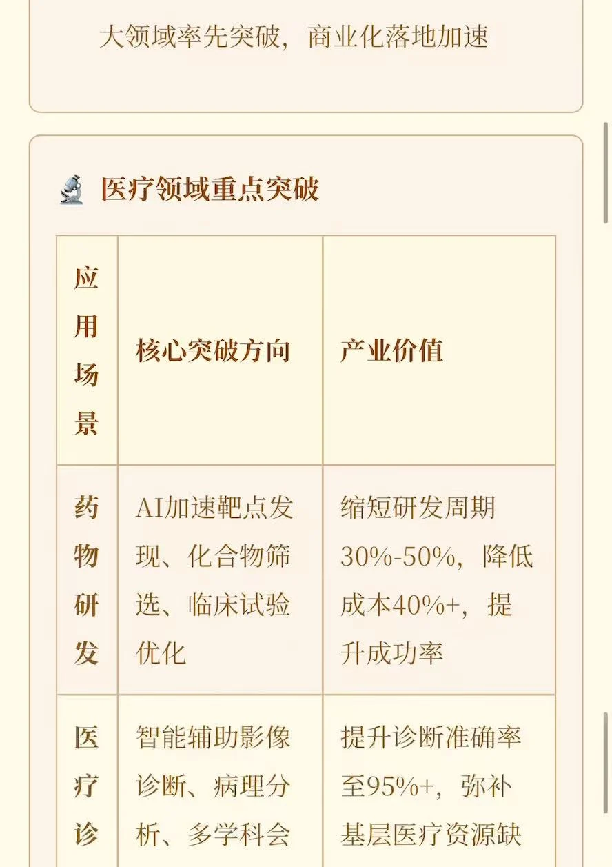 老K带你了解最新话题~（美国创世纪计划）