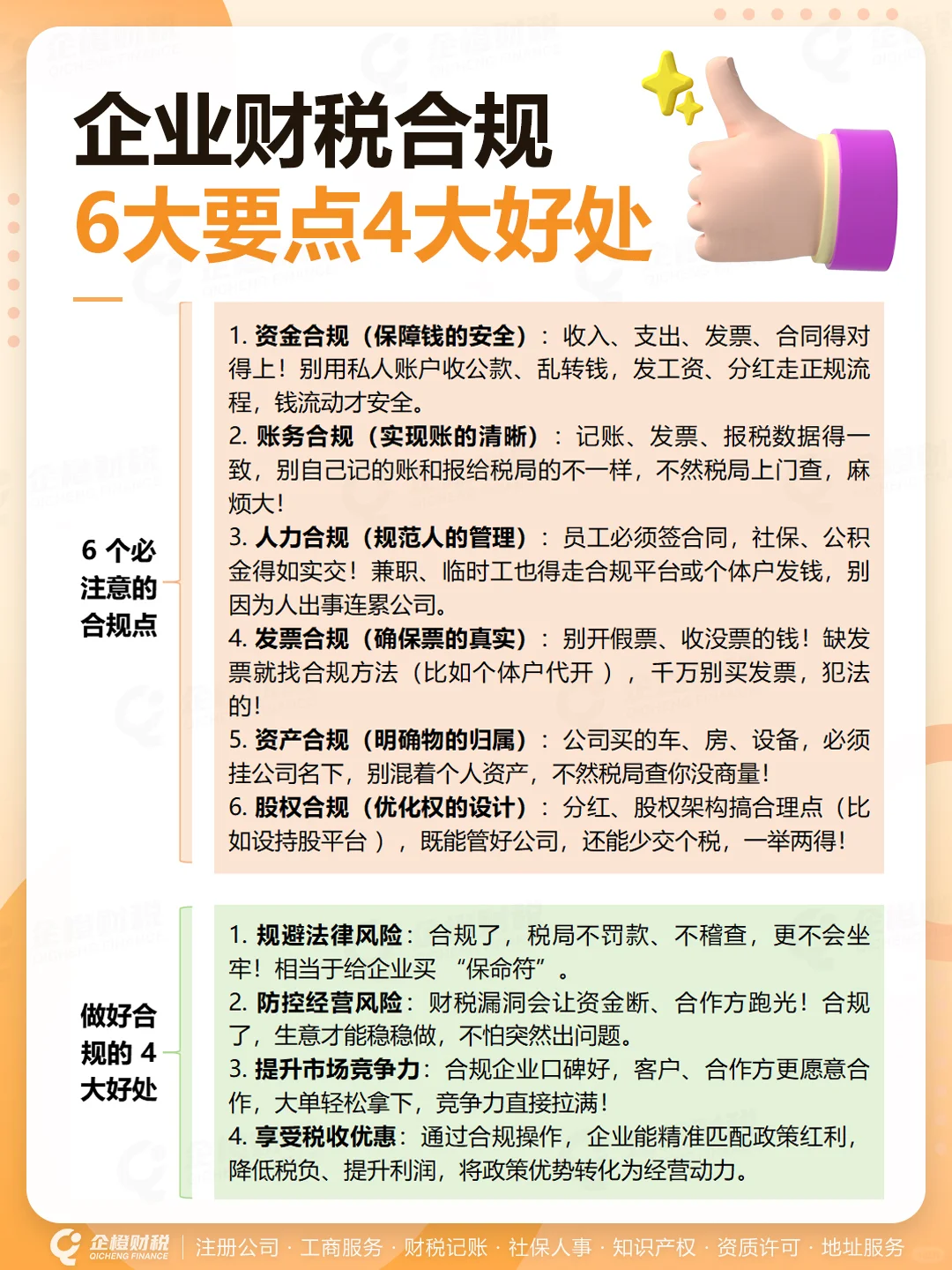 ?企业财税合规，6️⃣大要点4️⃣大好处