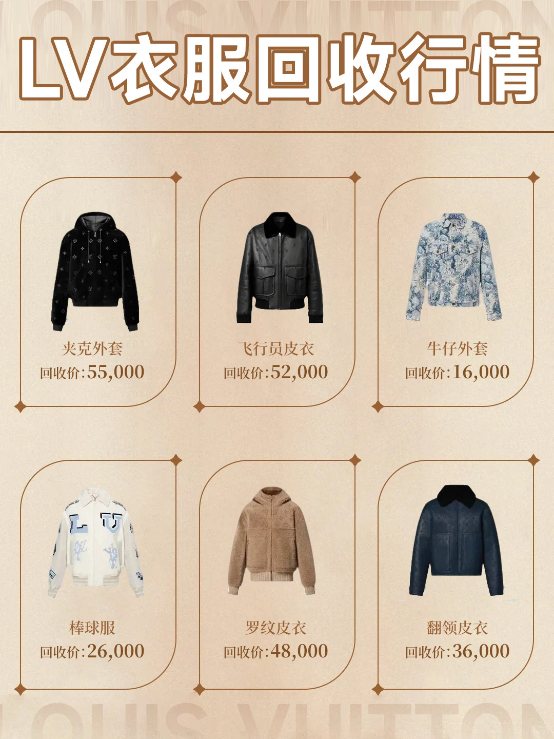有人出闲置lv衣服吗❓行情真的好到爆❗