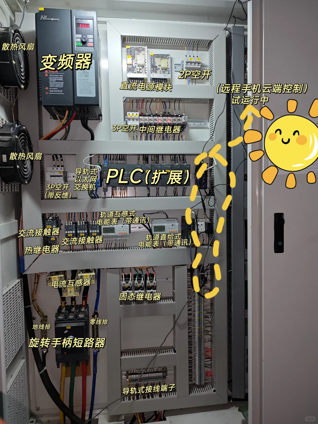 配电柜里的‘摩斯密码’全破解!