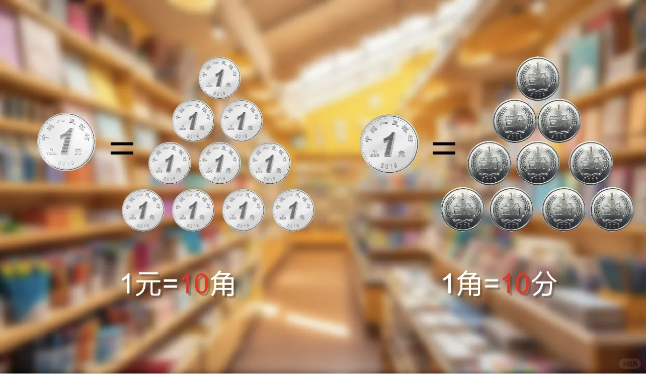 《认识人民币》