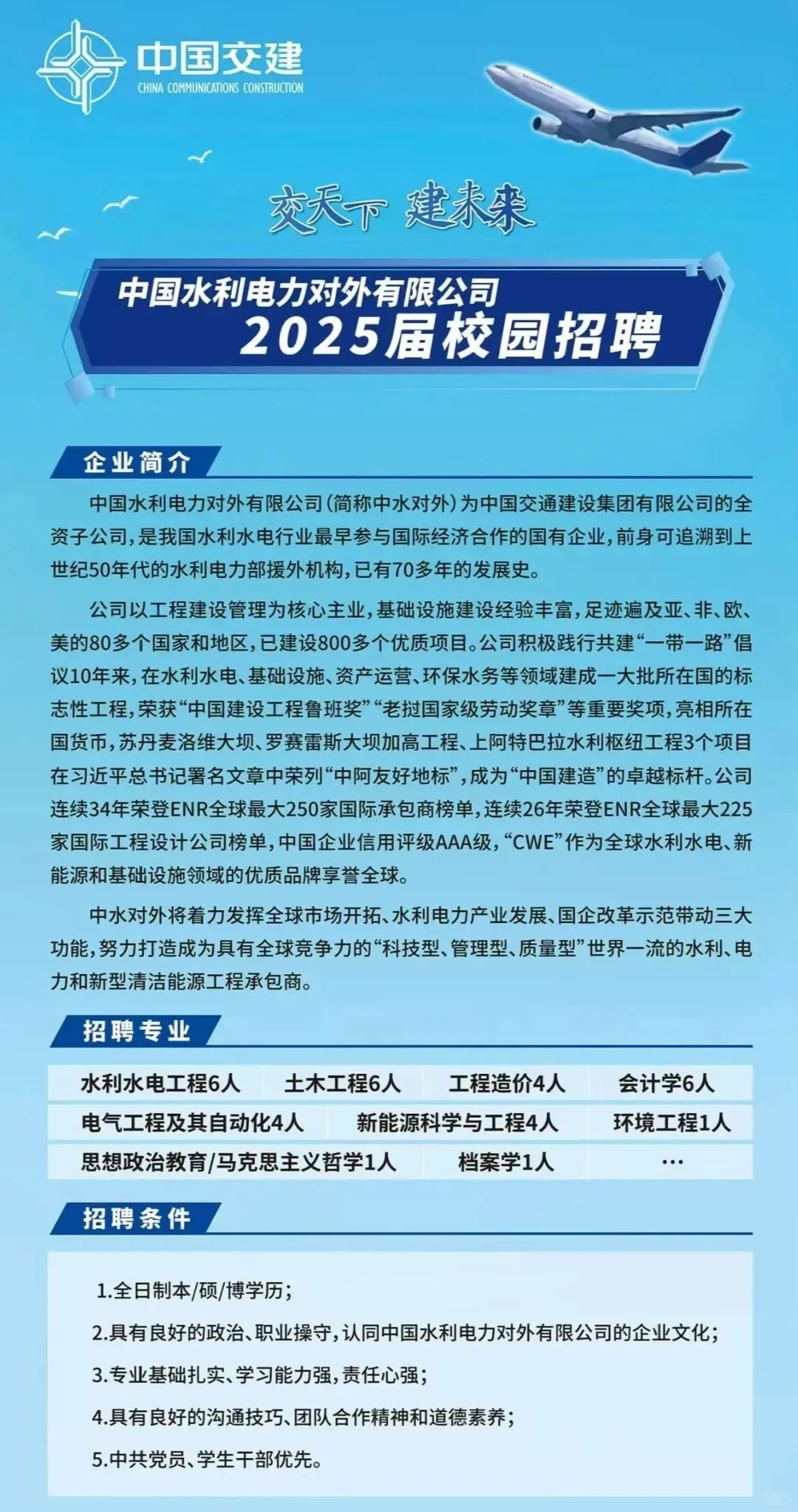 中国水利电力对外有限公司2025届校园招聘