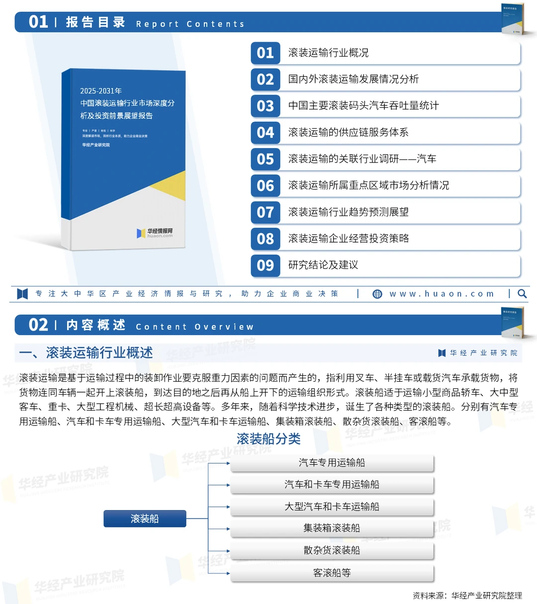 2025年中国滚装运输行业市场深度研究报告