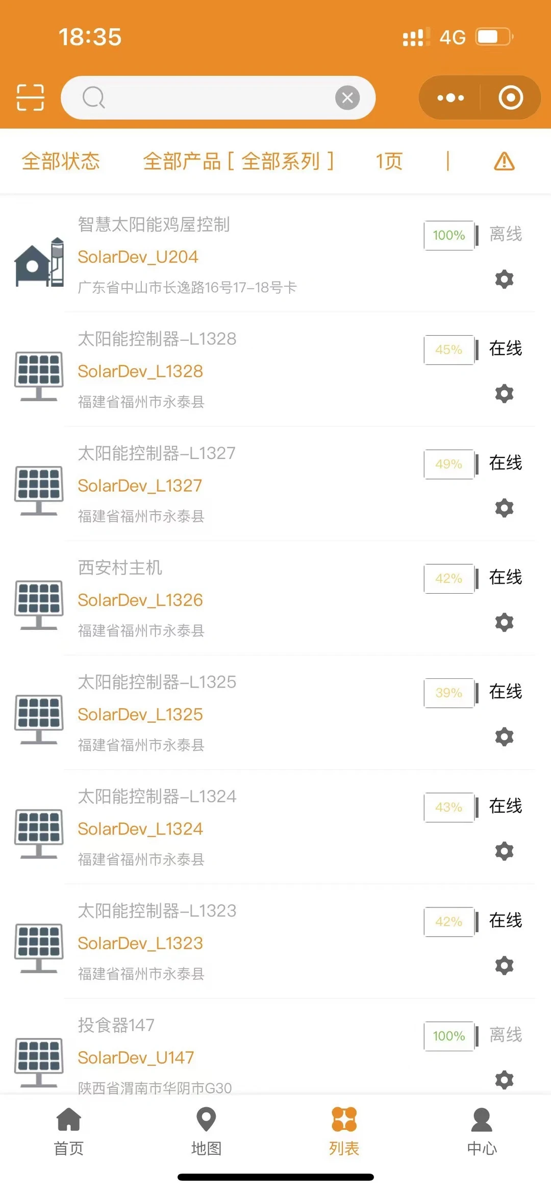 智慧农业,到底是什么呢?