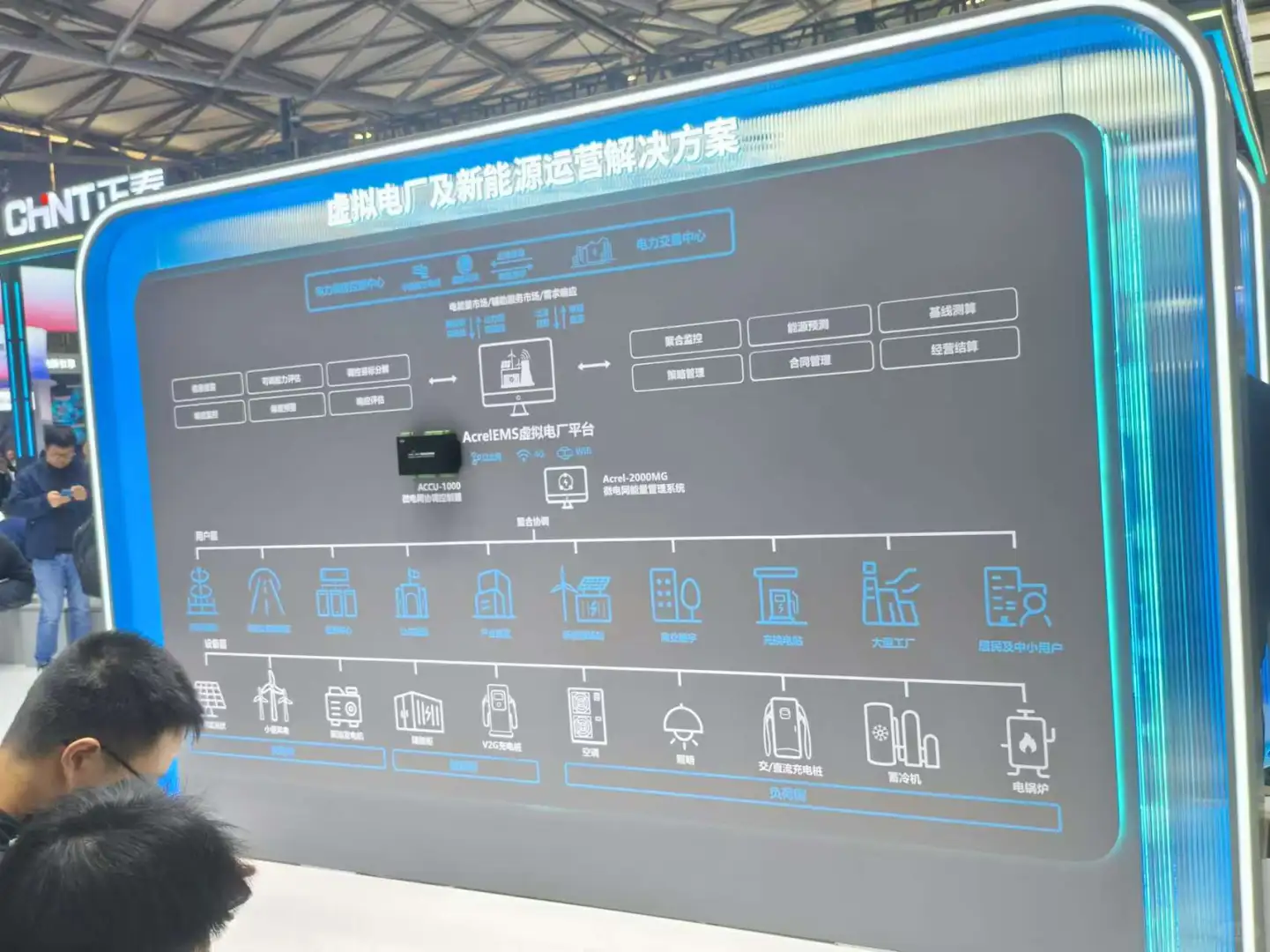 安科瑞虚拟电厂及新能源系统运营解决方案