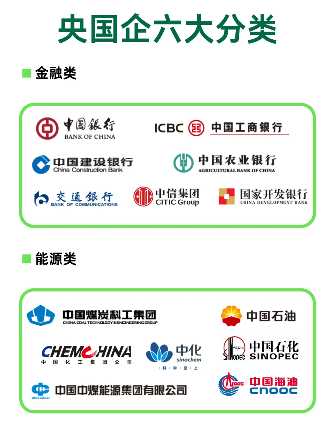 原来央国企分这6大类！快码住?