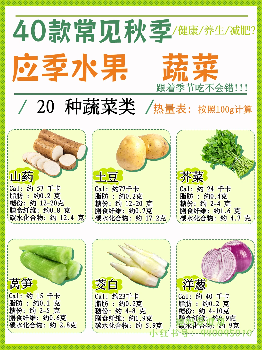 秋季应季水果蔬菜当季水果蔬菜养生小知识