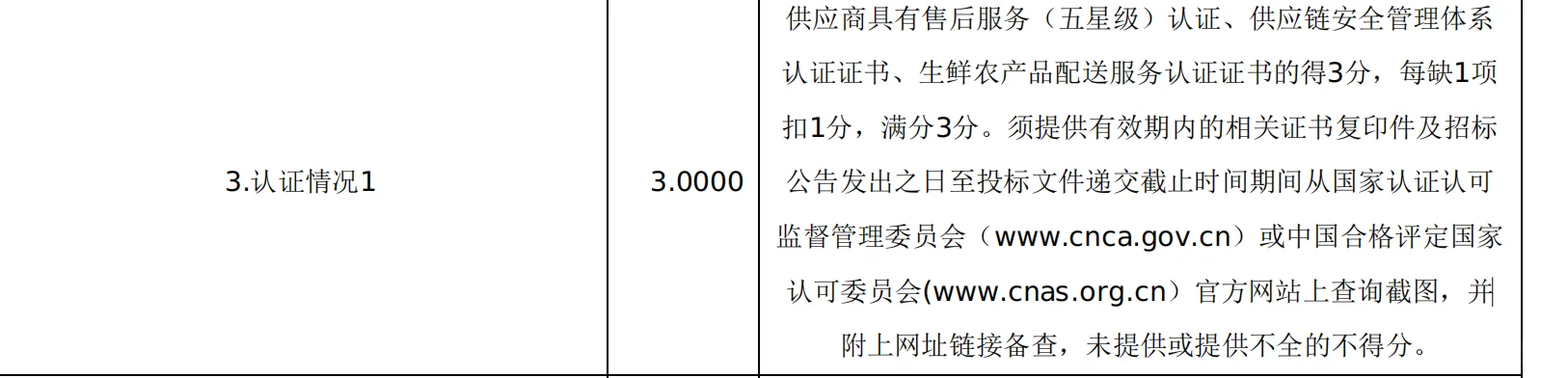 政府采购招标要求加分项。