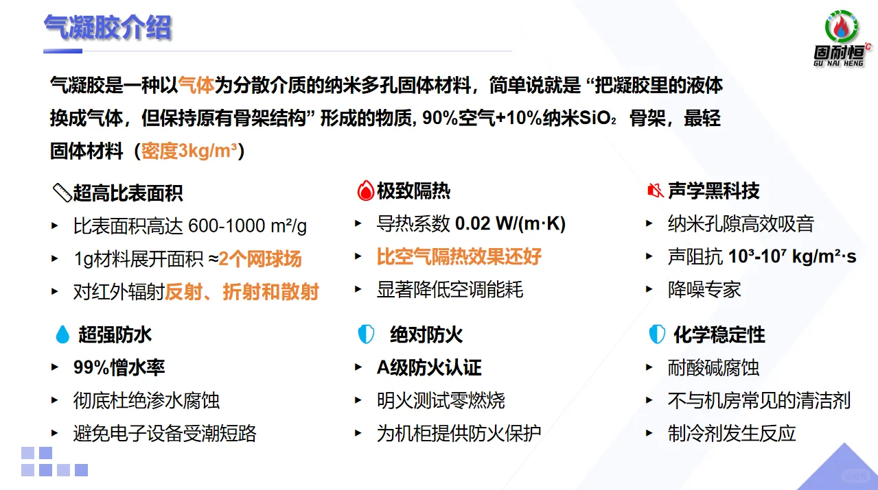固耐恒石墨烯气凝胶机房机柜的创新应用