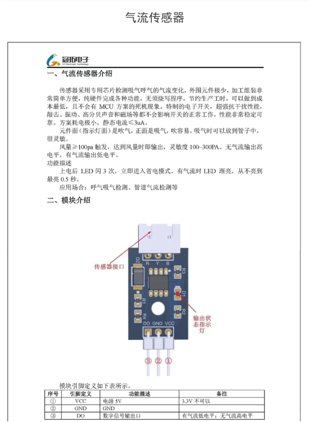 文献84：简易供氧器制作的实践活动