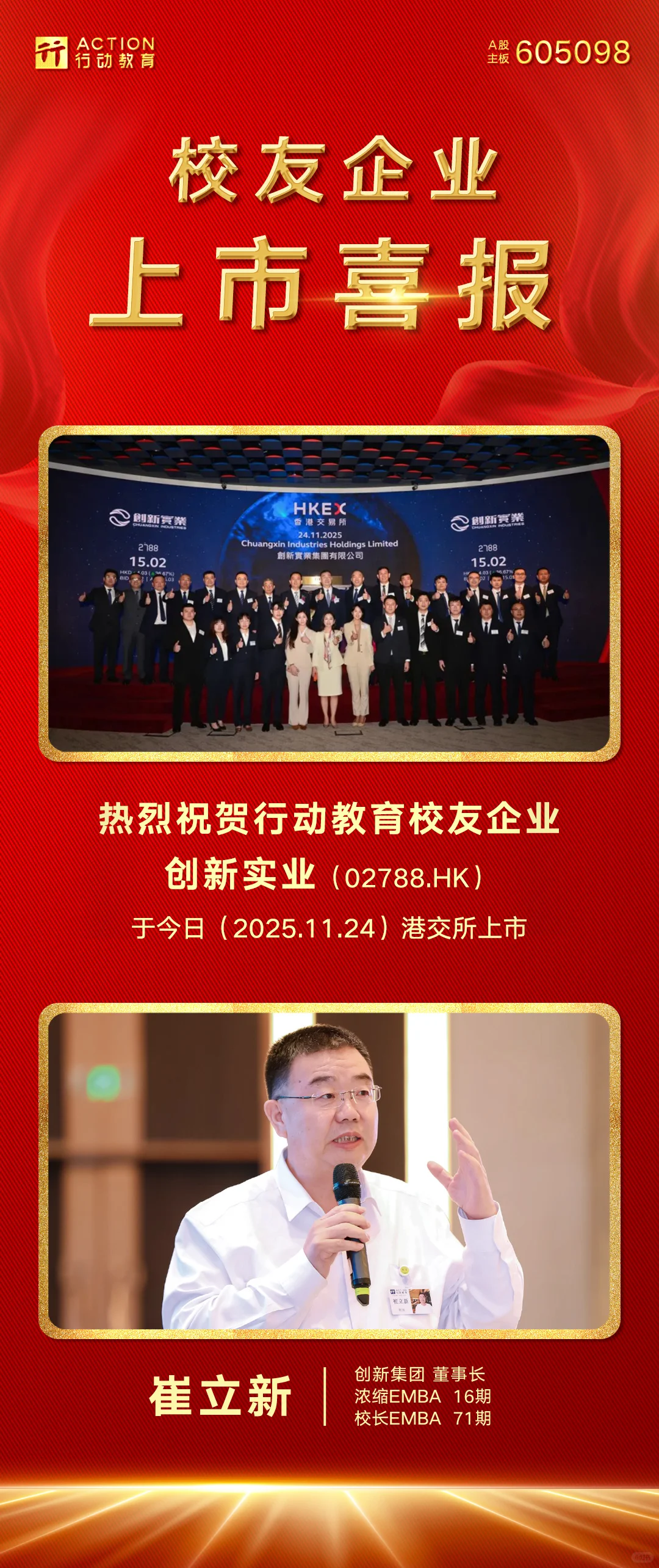 喜报：祝贺行动教育校友创新实业港股今天上