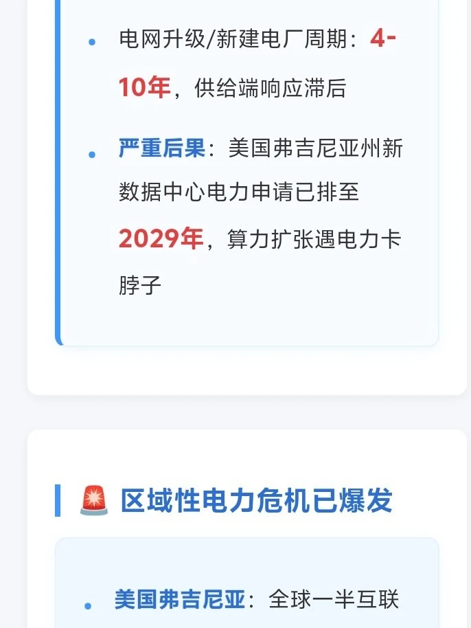AI正在引爆全球电力危机