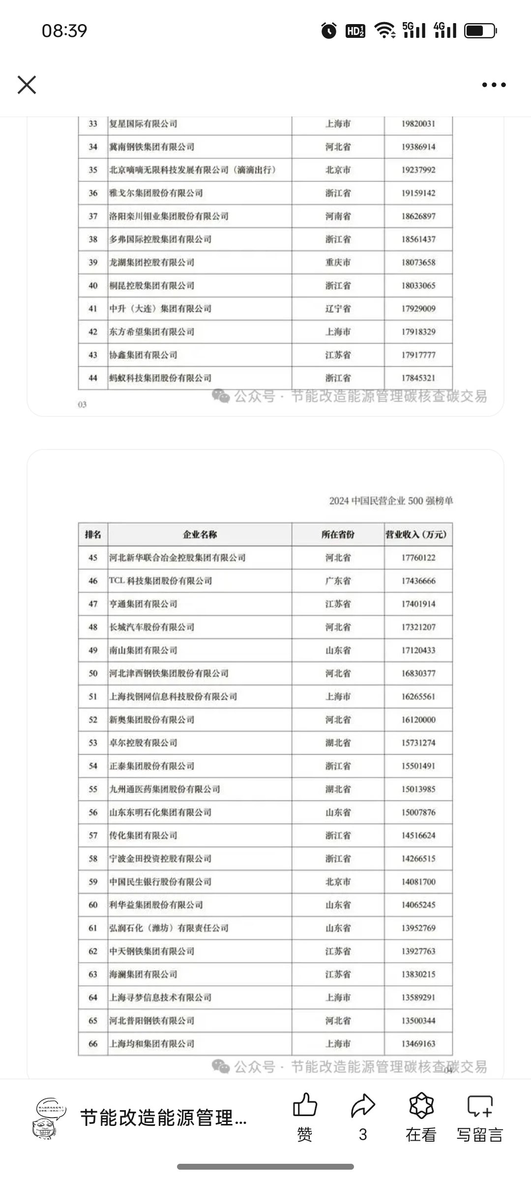 重磅！2024中国民营企业500强榜单出炉，全文