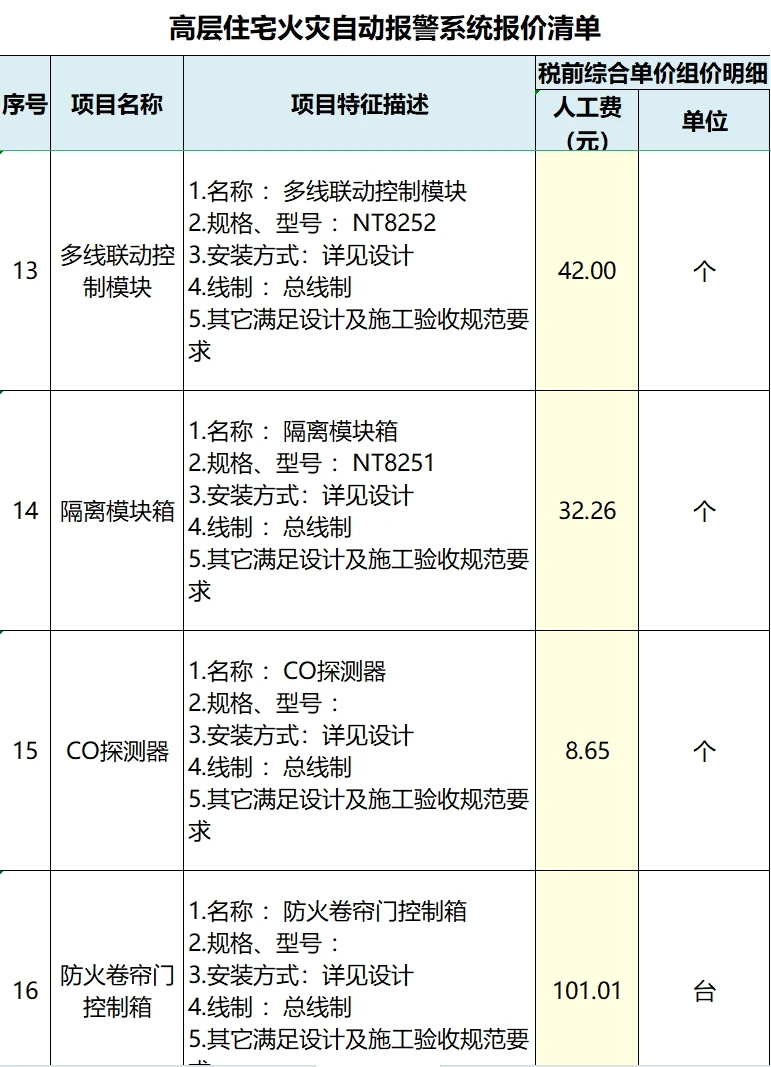 高层住宅火灾自动报警系统报价清单