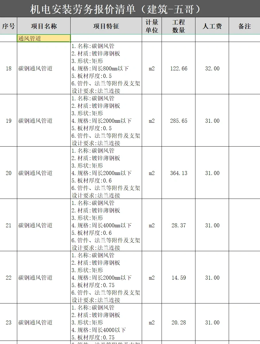 2024年机电安装劳务报价清单