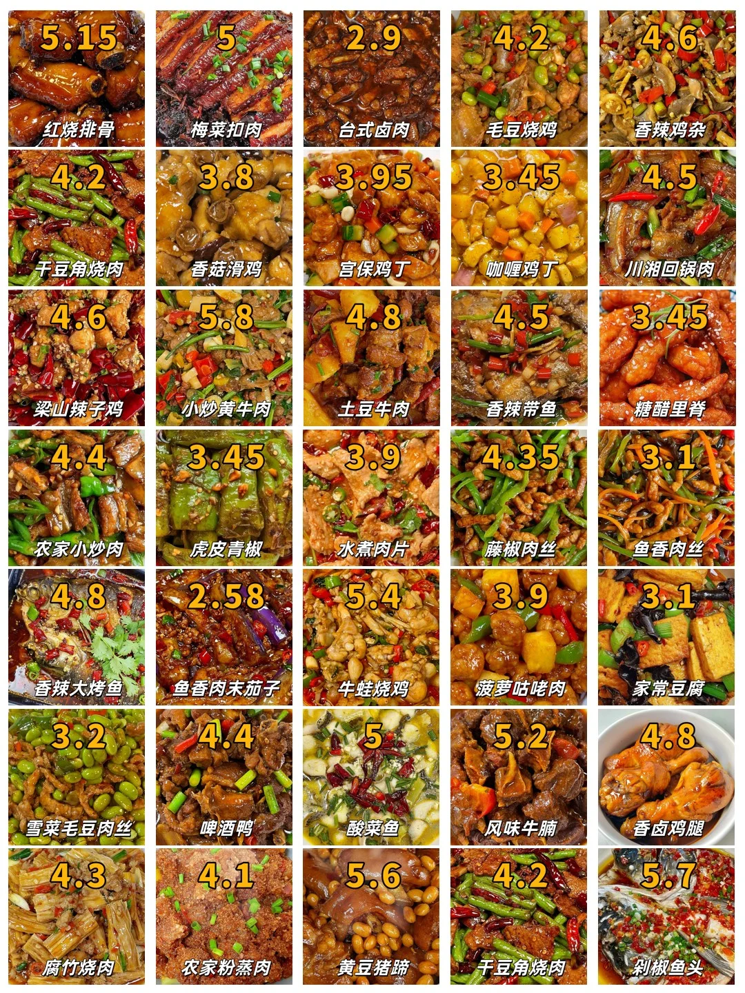 餐饮老板别找啦！！！源头工厂在这里