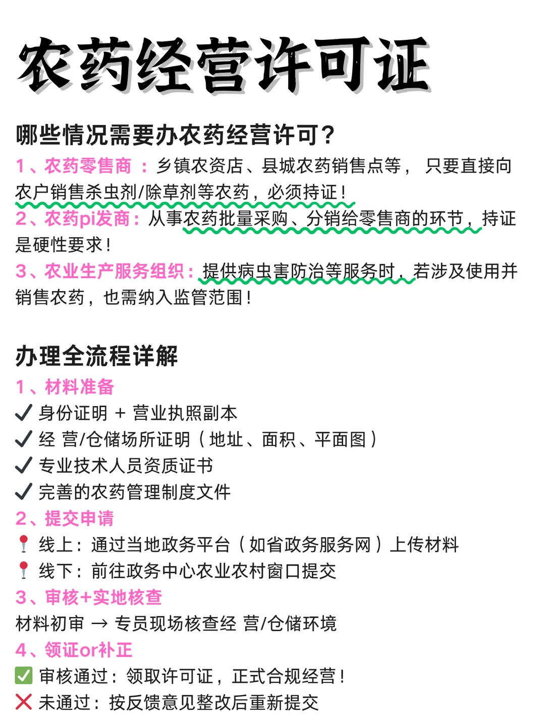 农药经营许可证怎么办理？线上线下农资店