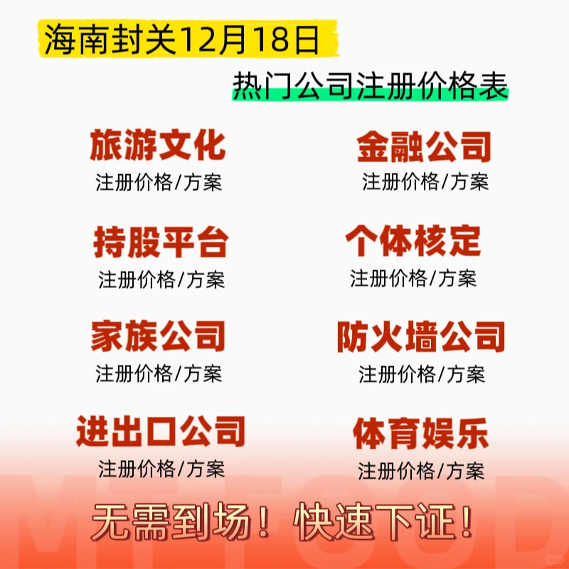 海南封关12月18日❗️海南注册公司热门行业❗️