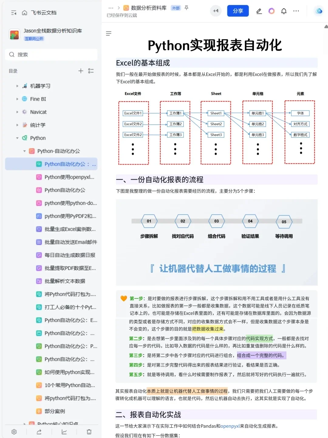 26个Python自动化项目，让你办公效率翻倍！