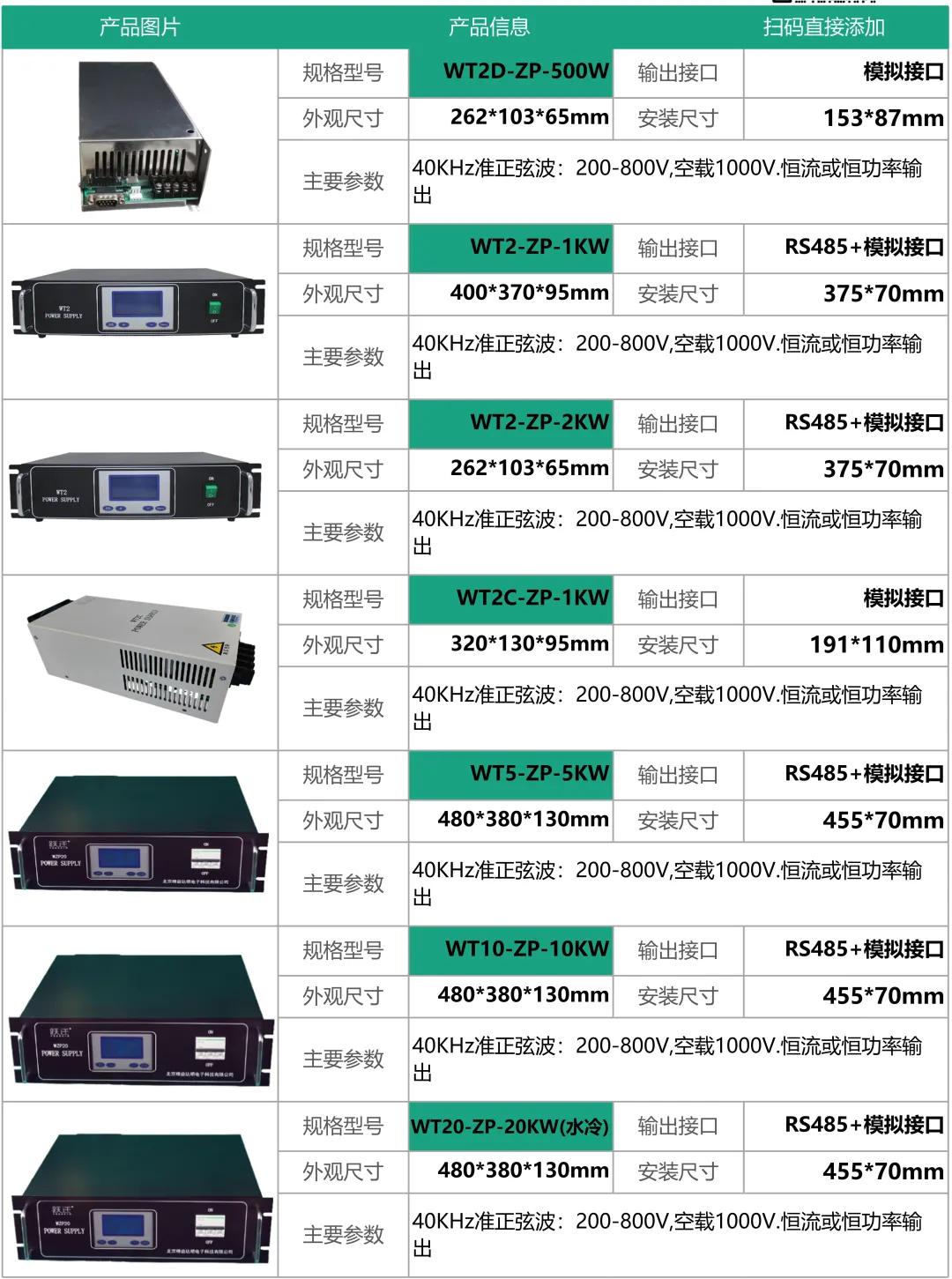 中频镀膜，溅射电源，镀膜电源真空镀膜溅射