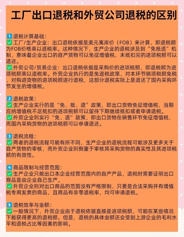 工厂与外贸公司出口退税大不同‼