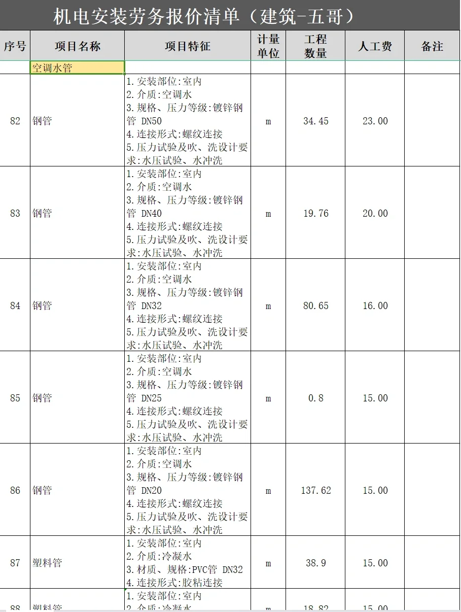 2024年机电安装劳务报价清单