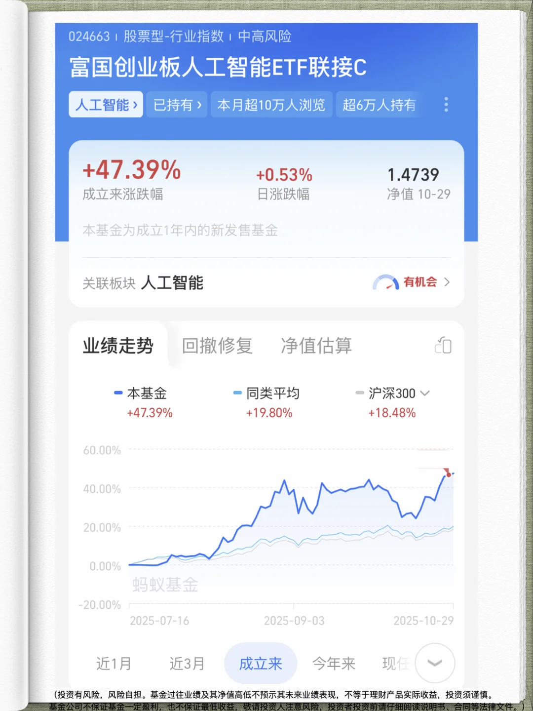 CPO调整，还能上车吗？