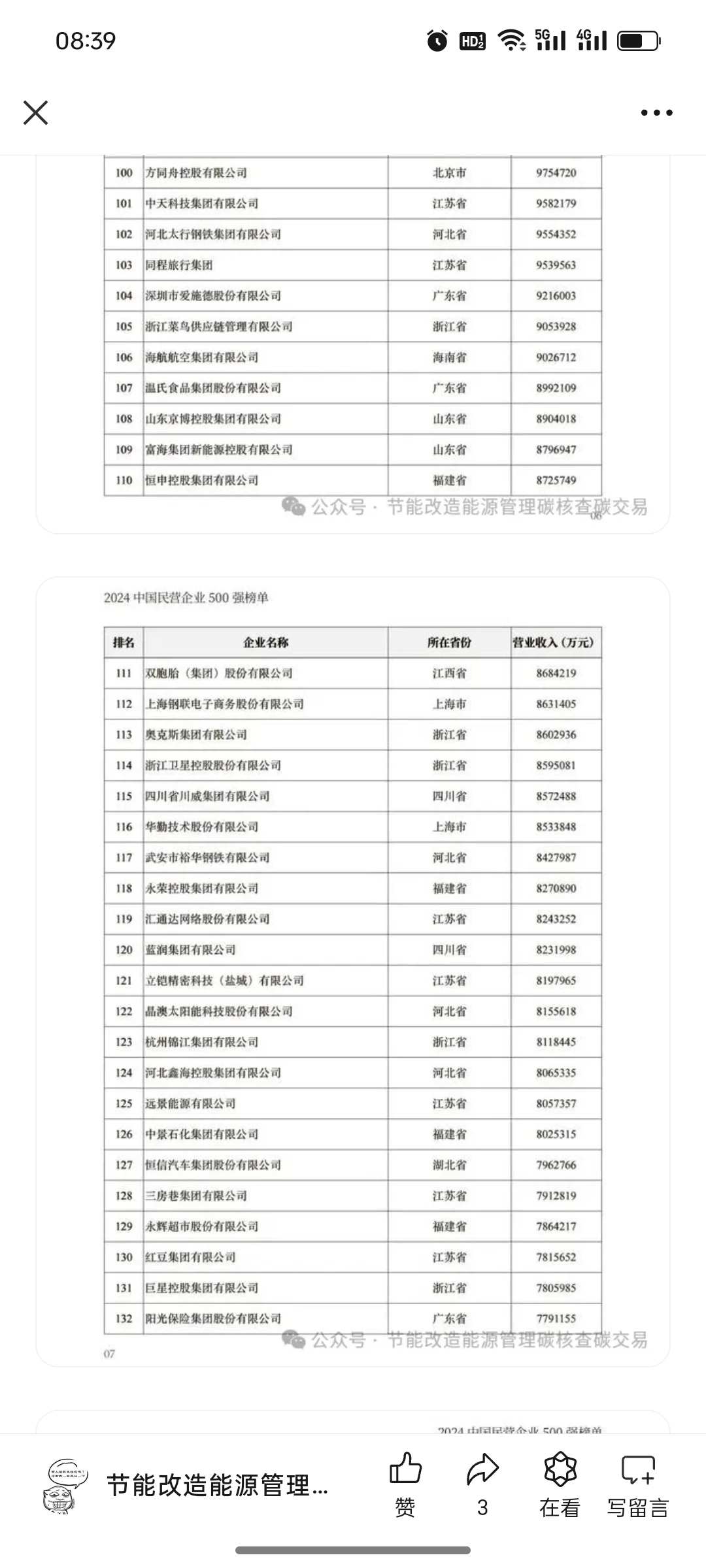 重磅！2024中国民营企业500强榜单出炉，全文