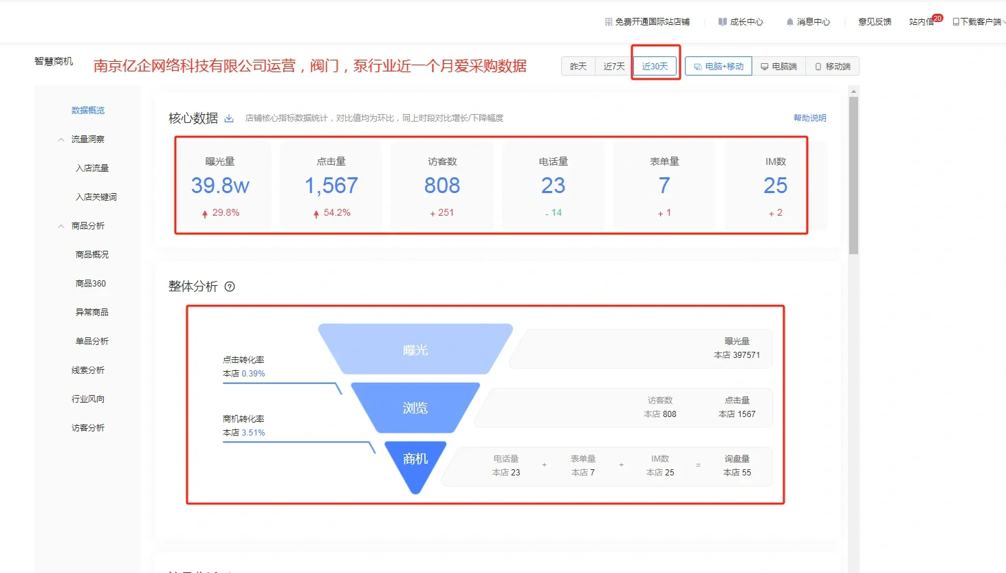 百度爱采购阀泵行业客户案例