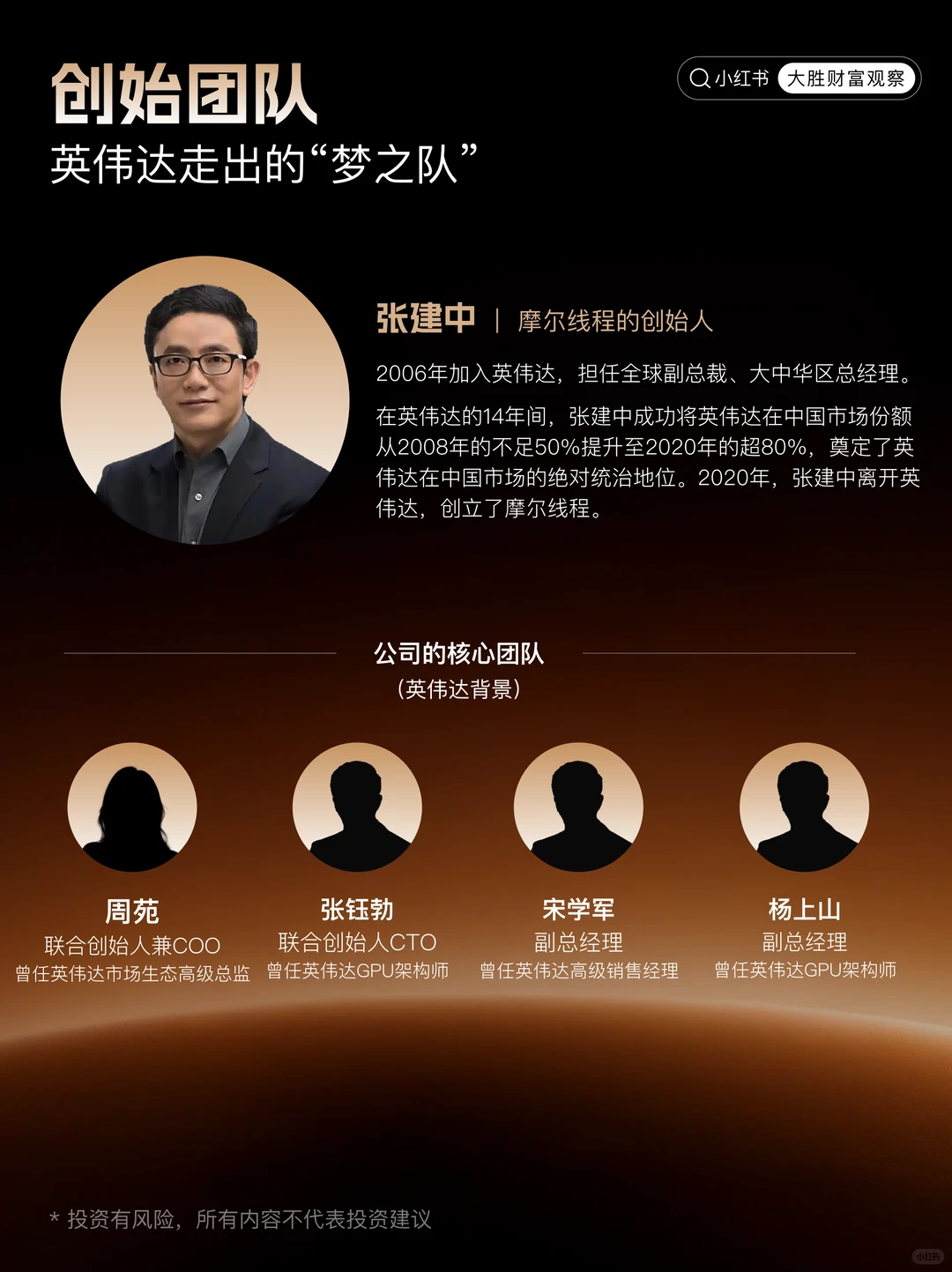 重磅！摩尔线程上市，一文了解国产GPU第一股