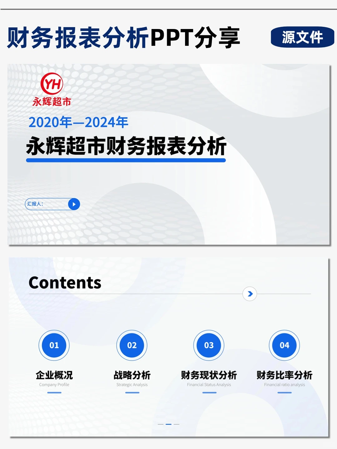 永辉超市财务分析PPT