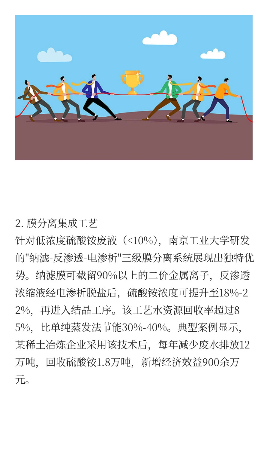 副产硫酸铵废液回收处理与资源化综合利用